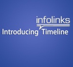 Infolinks Timeline