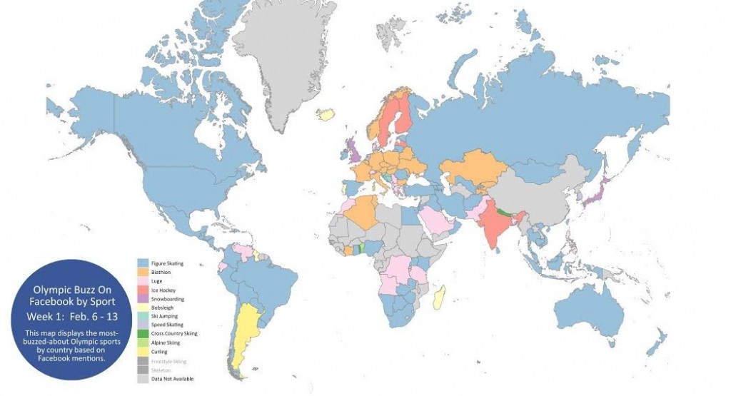 Sochi Olympics Web Traffic