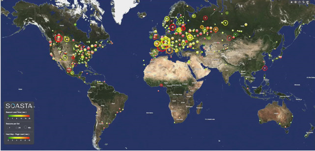 Sochi Olympics Web Traffic