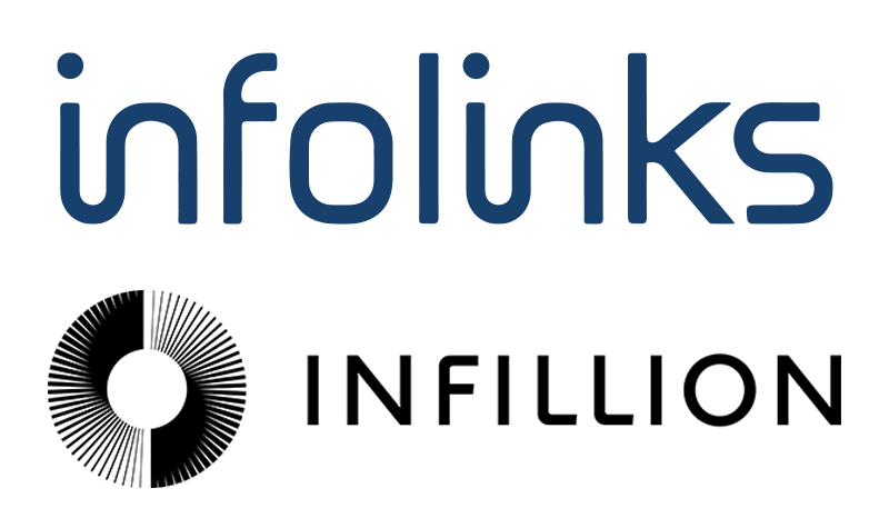 Infolinks and Infillion