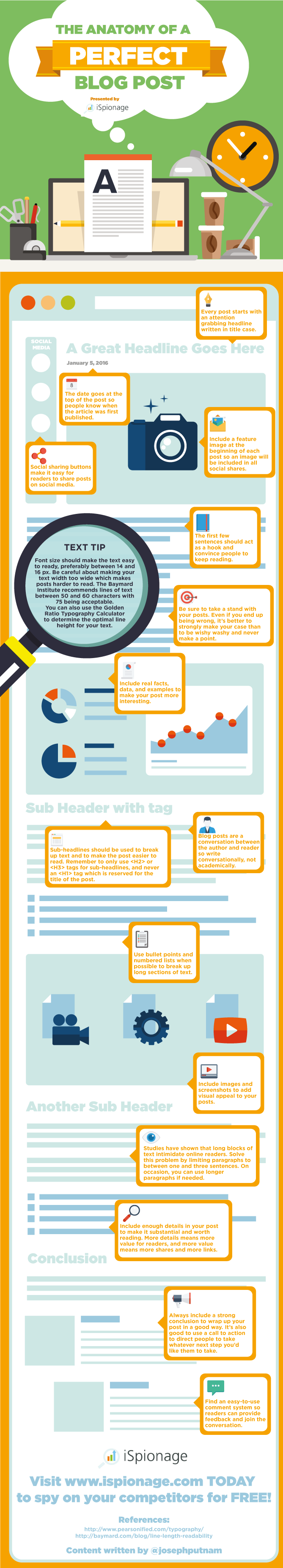 The anatomy of a perfect blog post